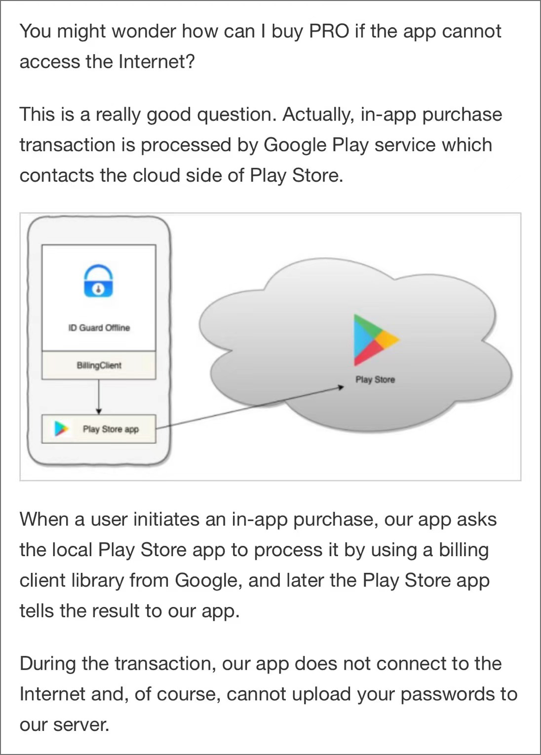 in-app-purchase